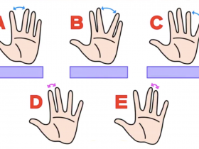 趣味测试:摊开手掌,就知道你的弱点在哪!